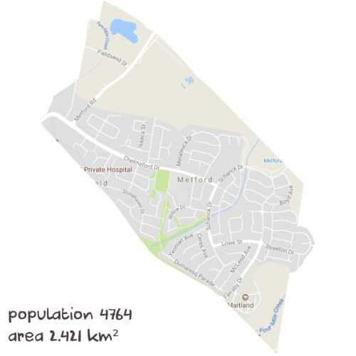 English Tutoring Near Me